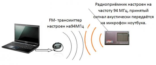 transmitter_degen.jpg